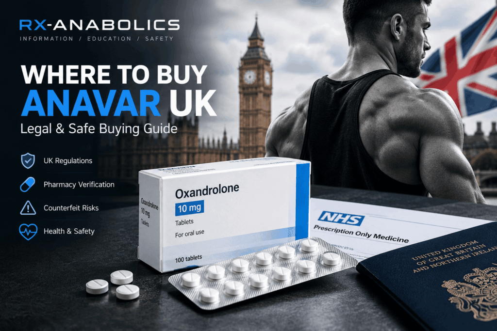 Where to Buy Anavar UK Complete Legal and Safety Guide